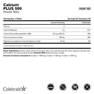 Calcium PLUS 500, A mâcher