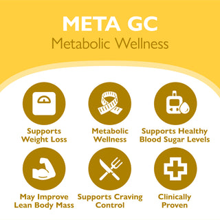 Ensemble de soutien nutritionnel META GC & META Multi GLP-1 