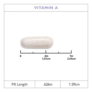 Vitamine A 7.500mcg (25.000 IU), Capsules