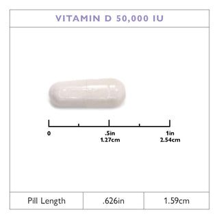 Vitamine D3 1.250mcg (50.000 IU), Gélules