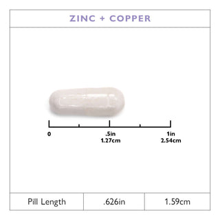 Zinc Plus Cuivre, Gélules